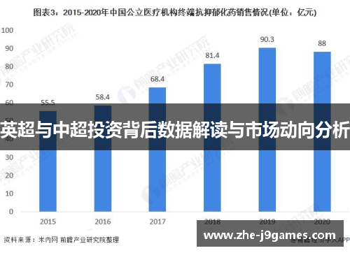 英超与中超投资背后数据解读与市场动向分析