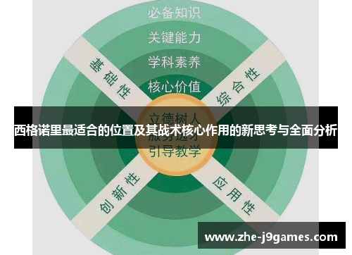 西格诺里最适合的位置及其战术核心作用的新思考与全面分析