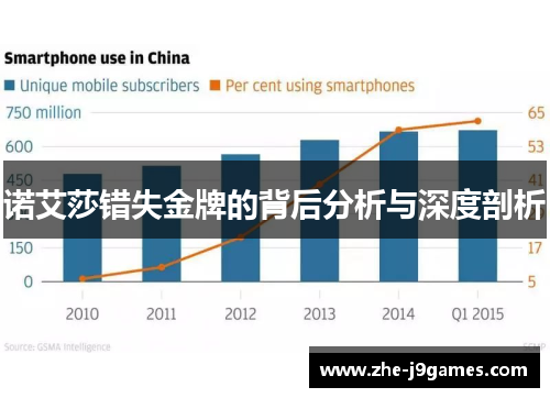 诺艾莎错失金牌的背后分析与深度剖析 诺艾莎错失金牌的背后分析与深度剖析