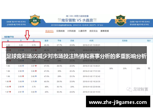 足球竞彩场次减少对市场投注热情和赛事分析的多重影响分析 足球竞彩场次减少对市场投注热情和赛事分析的多重影响分析