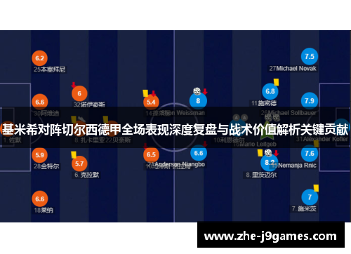 基米希对阵切尔西德甲全场表现深度复盘与战术价值解析关键贡献 基米希对阵切尔西德甲全场表现深度复盘与战术价值解析关键贡献
