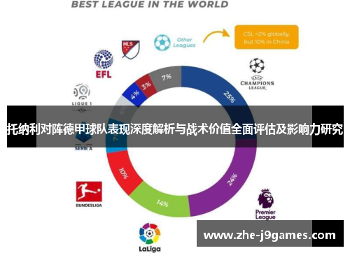 托纳利对阵德甲球队表现深度解析与战术价值全面评估及影响力研究 托纳利对阵德甲球队表现深度解析与战术价值全面评估及影响力研究