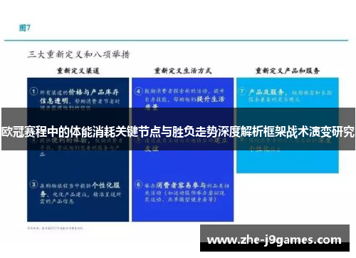 欧冠赛程中的体能消耗关键节点与胜负走势深度解析框架战术演变研究 欧冠赛程中的体能消耗关键节点与胜负走势深度解析框架战术演变研究