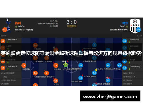 英超联赛定位球防守漏洞全解析球队短板与改进方向观察数据趋势 英超联赛定位球防守漏洞全解析球队短板与改进方向观察数据趋势