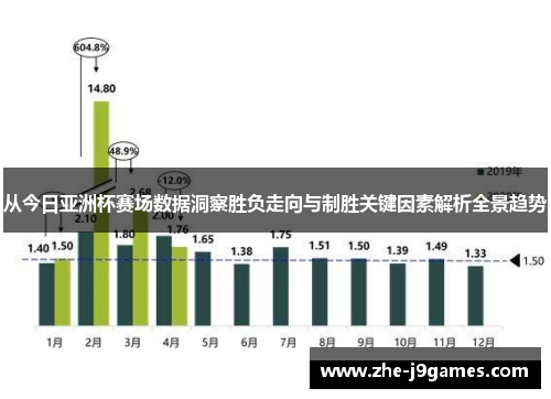 从今日亚洲杯赛场数据洞察胜负走向与制胜关键因素解析全景趋势 从今日亚洲杯赛场数据洞察胜负走向与制胜关键因素解析全景趋势