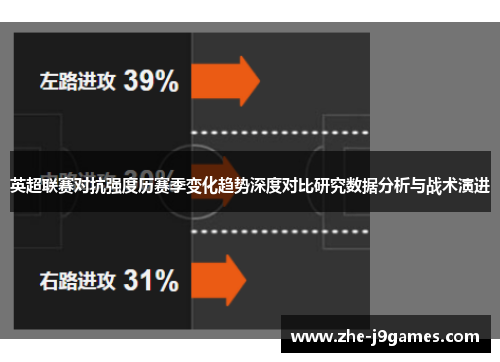 英超联赛对抗强度历赛季变化趋势深度对比研究数据分析与战术演进 英超联赛对抗强度历赛季变化趋势深度对比研究数据分析与战术演进
