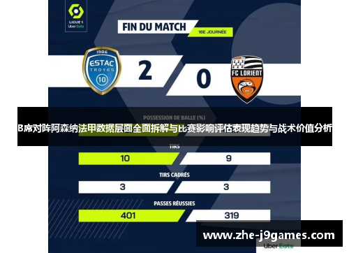 B席对阵阿森纳法甲数据层面全面拆解与比赛影响评估表现趋势与战术价值分析 B席对阵阿森纳法甲数据层面全面拆解与比赛影响评估表现趋势与战术价值分析