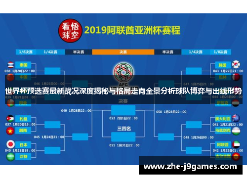 世界杯预选赛最新战况深度揭秘与格局走向全景分析球队博弈与出线形势 世界杯预选赛最新战况深度揭秘与格局走向全景分析球队博弈与出线形势