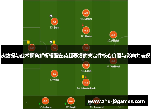 从数据与战术视角解析福登在英超赛场的决定性核心价值与影响力表现 从数据与战术视角解析福登在英超赛场的决定性核心价值与影响力表现